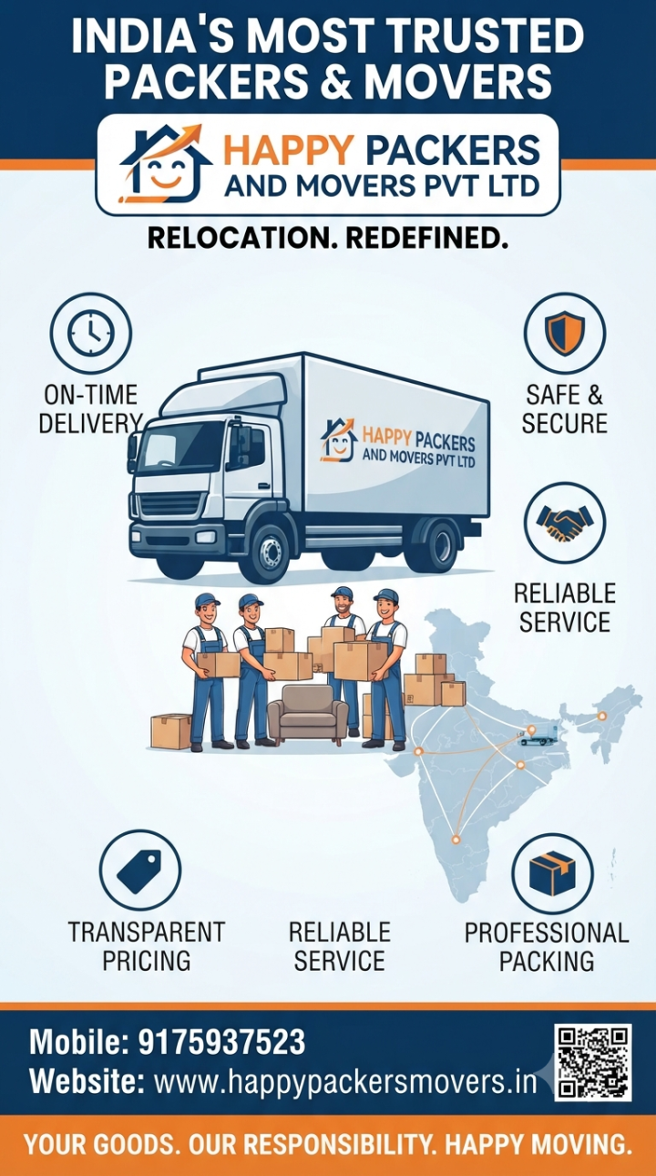Which is the Top Packers and Movers Company in India