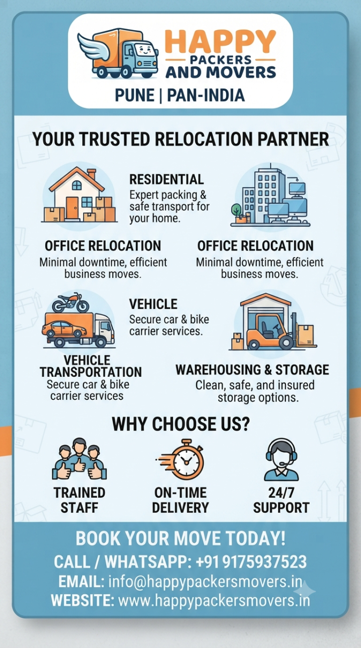 Packers and Movers Pune Complete House and Office Relocation Guide