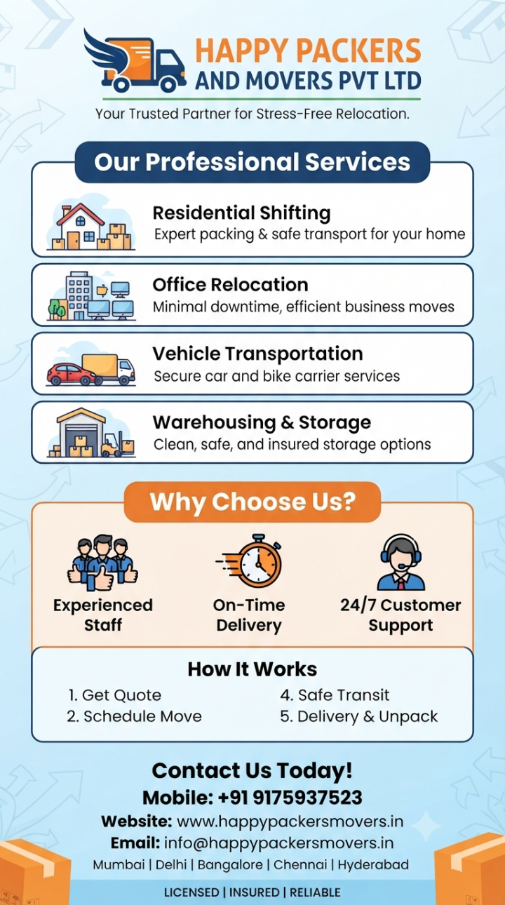 Complete House Shifting Checklist & Tips for a Stress-Free Move